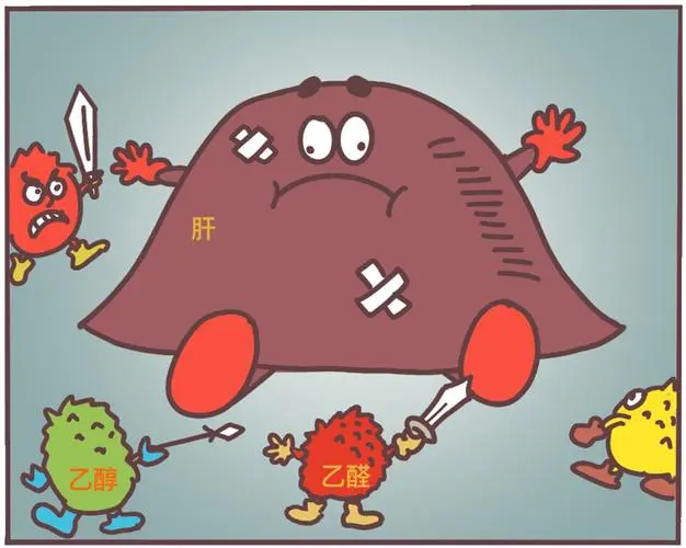杭州御和堂老中医为你解答：肝癌患者会有哪些症状表现